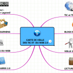 carte_veille_tic_web2.0