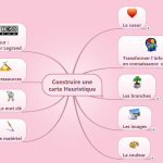 construire_carte_heuristique