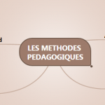 methode_pedagogique