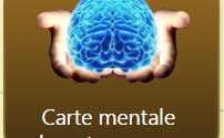 Le cerveau humain en mindmapping