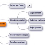 construire-mindmup