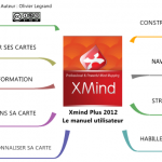 xmind_2012_manuel