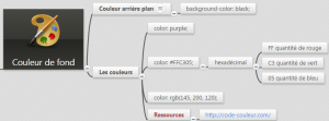 couleur_fond_html5