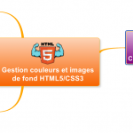 gestion_couleur