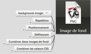 image_fond_html5