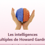 intelligences_multiples